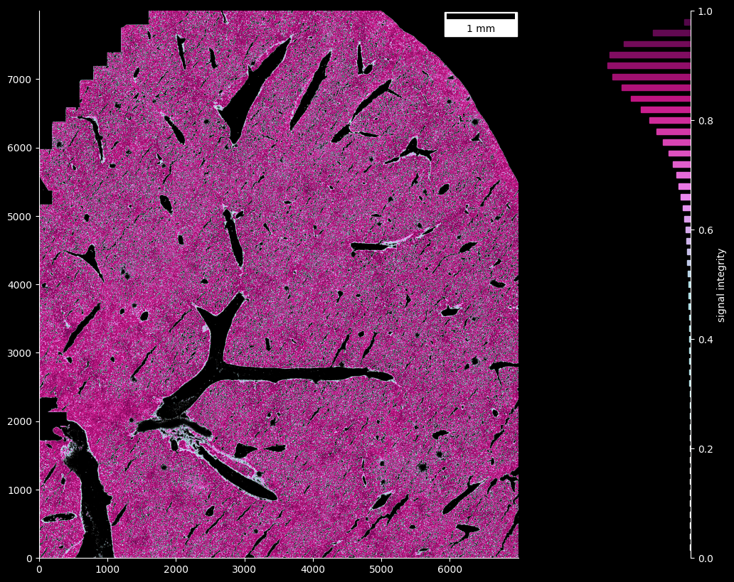 ../_images/209628886320dac22e9844cb24e39e8ea726f2fd6857fafc257a1ea83041d63a.png