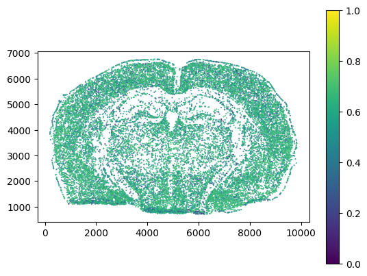 ../_images/59a730cec02f22fa40de73791c919903b19b104cc66ce2933166ad2d5c816c83.png