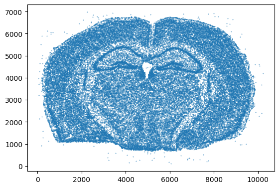 ../_images/97a460b83ba5adc9aa57dd554d3c3bab7597a91ecbe4c7540245e4cf5c6a60a9.png