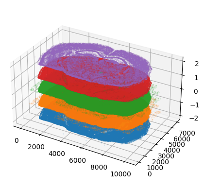 ../_images/75c8a97ec4d9ebfea57eab552cbc29bc2f34ec4b34aebdbf30c439b44170cffd.png