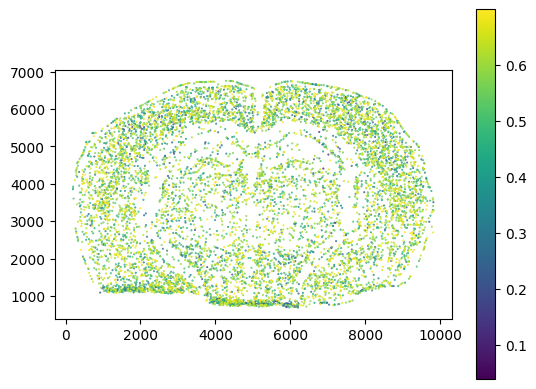 ../_images/7b3ff2c1e704621d8b09e30e38687c4bc32a61a6db05440acc71c3de24d4c0e7.png
